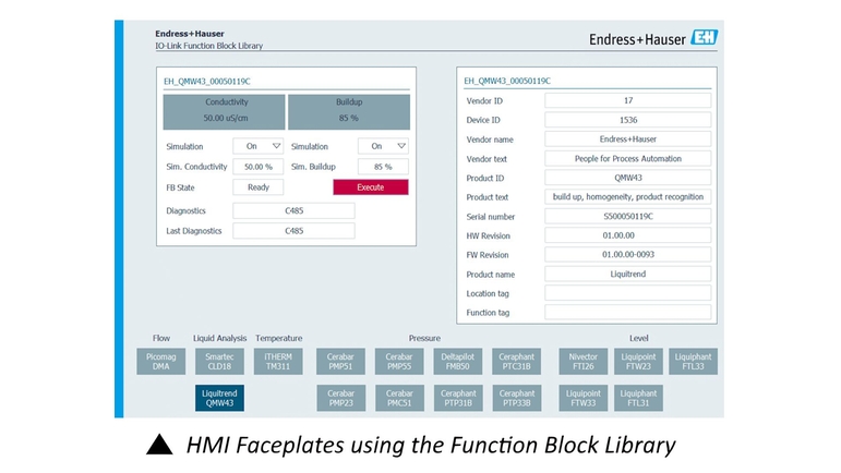 HMI Faceplates using the Function Block Library